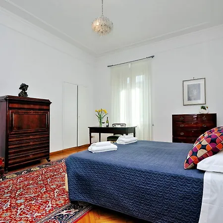 Treasurerome Spanish Steps 4br