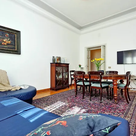 Treasurerome Spanish Steps 4br